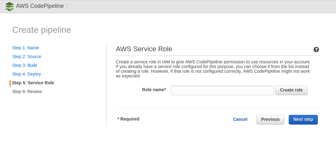 AWS Service Role